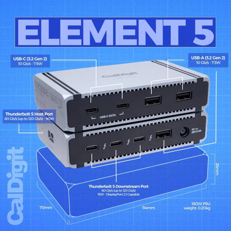 Caldigit Thunderbolt 5 Hub Docking Station Elements 5Hub Docking Station Thunderbolt 5
