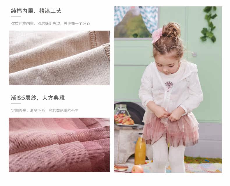 Jupe pour fille - Ref 2048604 Image 9