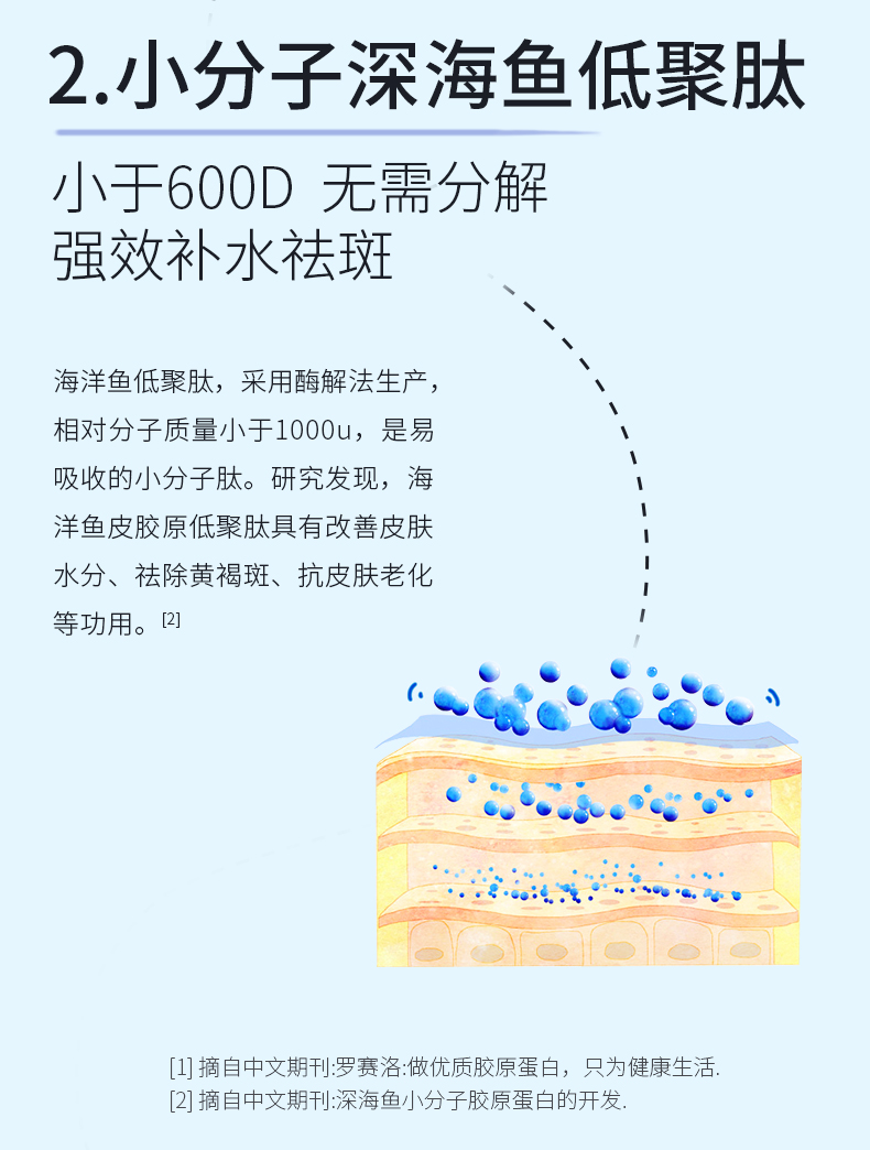 【活力达】胶原蛋白肽饮焕然宠粉套餐