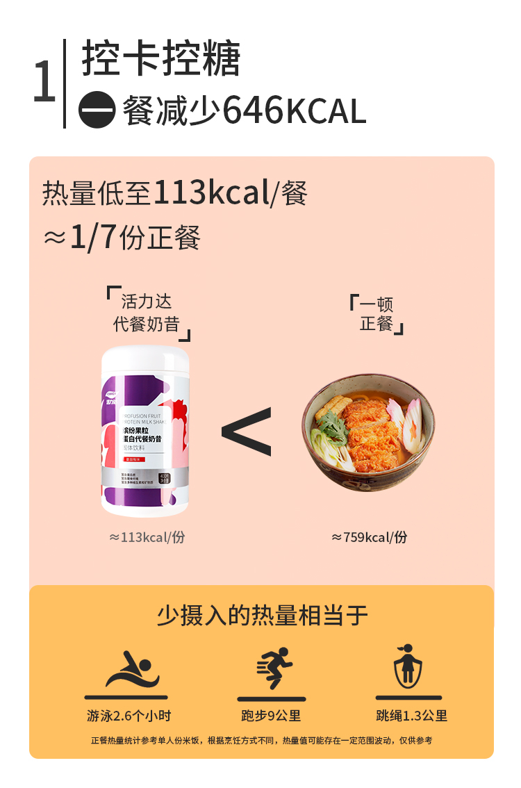 【活力达】营养代餐奶昔膳食纤维