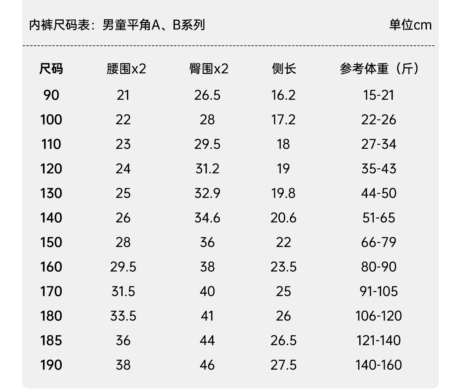 瑁恩瑁爱男童纯棉平角内裤儿童弹力棉青少年大童男宝宝四角短裤 — 10