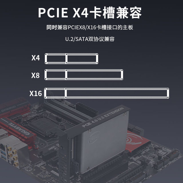 Jiayi U2X4 Pcie 4.0 X4 U.2 Adapter Card Sff-8639 U2 to Pcie High Power Self-Powered