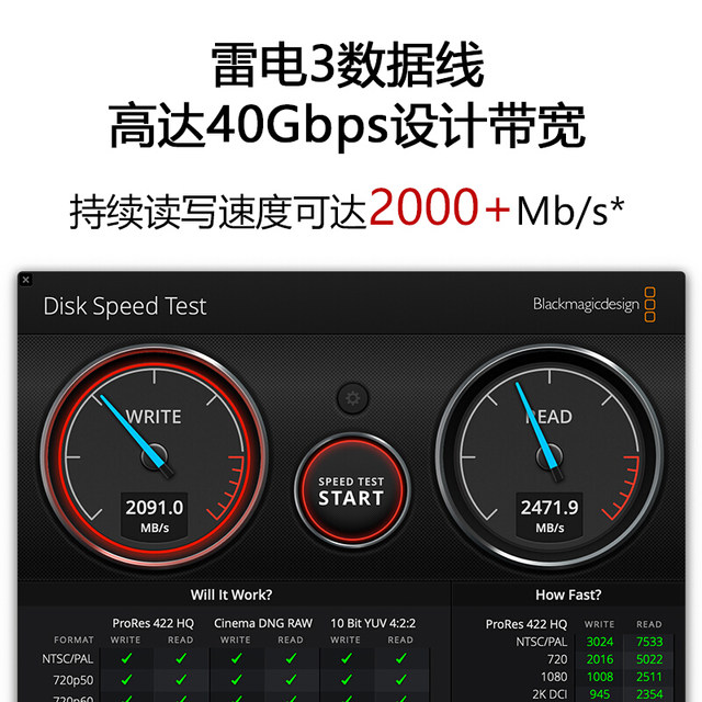 Jiayi Usb3.1/Thunderbolt 3 Data Cable 40G/10G Hard Drive Enclosure/Mobile Hard Drive Enclosure Data Cable with Ema