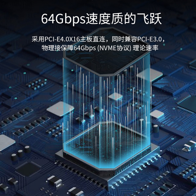 Jeyi Jiayi Sk8 M2 Solid State Drive Nvme Expansion Card M.2 22110 to Pcie4.0X16 Adapter Card