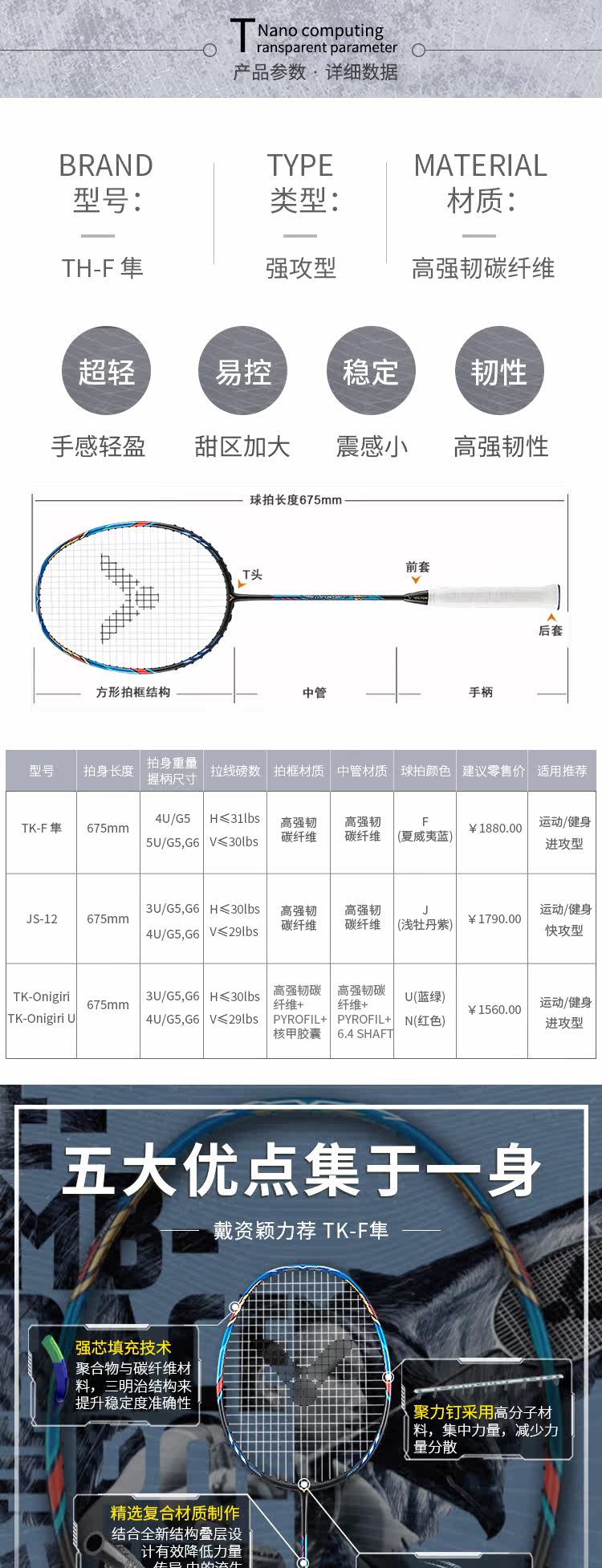 ракетка для бадминтона 胜利羽毛球拍突击鬼斩tk-f隼极速js12f全碳素专业比赛tk-onigiri Victor