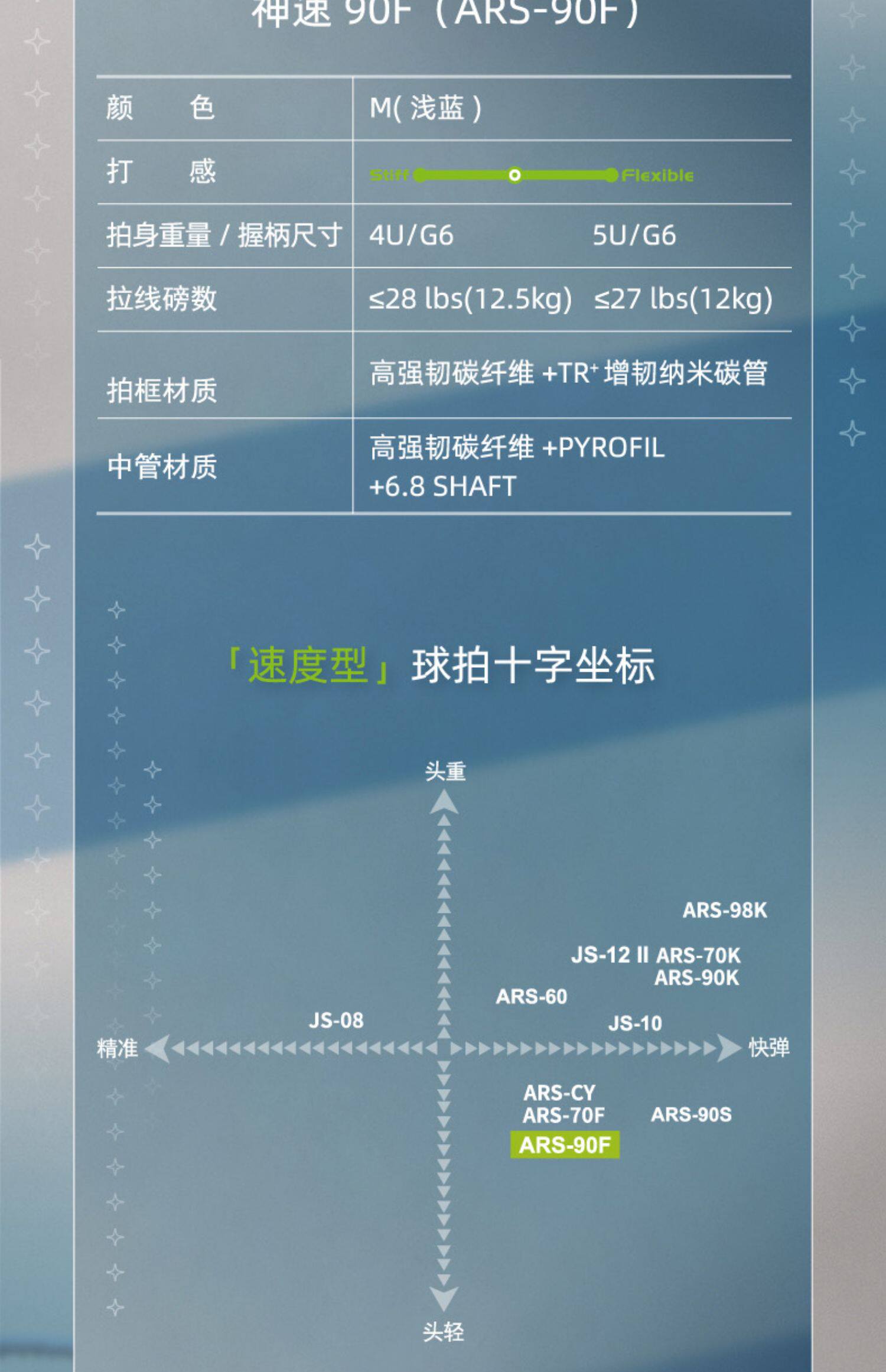 ракетка для бадминтона 2021年同款威克多胜利ars90f羽毛球拍全碳素进攻羽毛高磅耐打羽拍 Victor