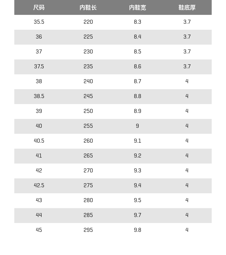 PUMA彪马 男女同款 休闲运动鞋 图7