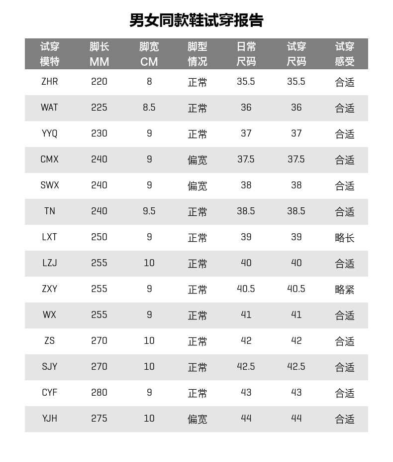 彪马 Puma 21新款 男女 头层牛皮面 复古经典休闲鞋 图9