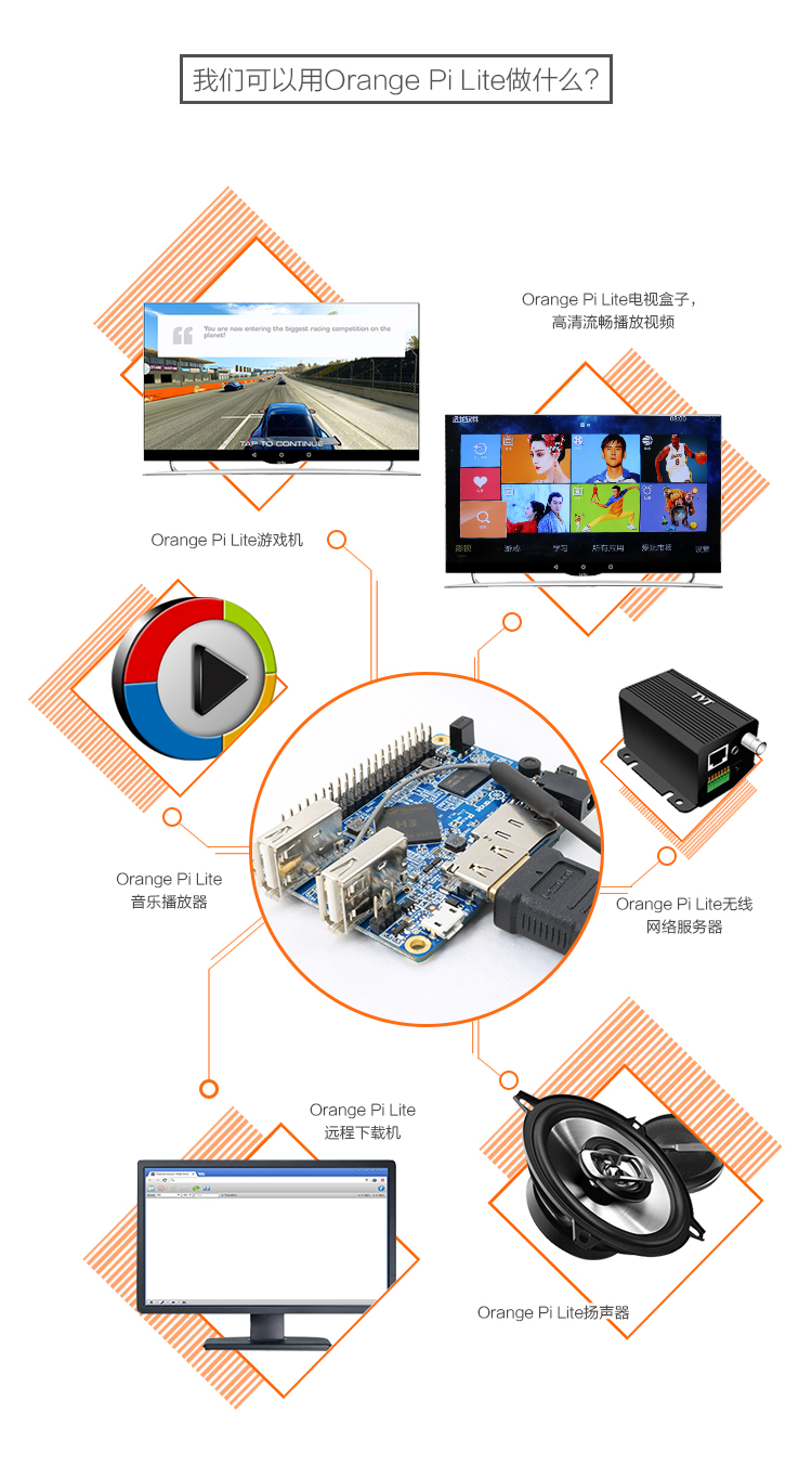  Pi-Lite-詳情頁_25.jpg