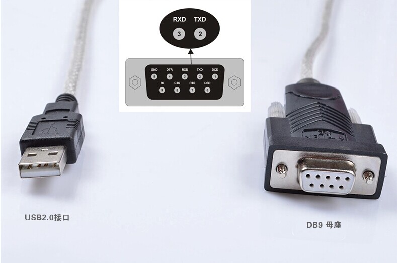 Concentrateur USB - Ref 363739 Image 5
