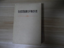 Chronology of marx and Engelss life and career