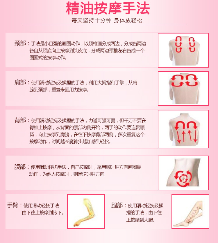Hồng Kông chính hãng tinh dầu hoa hồng massage tinh dầu 1000ml qua đường kinh tuyến mở lại cạo toàn bộ dầu massage toàn thân. - Tinh dầu điều trị tinh dau sa