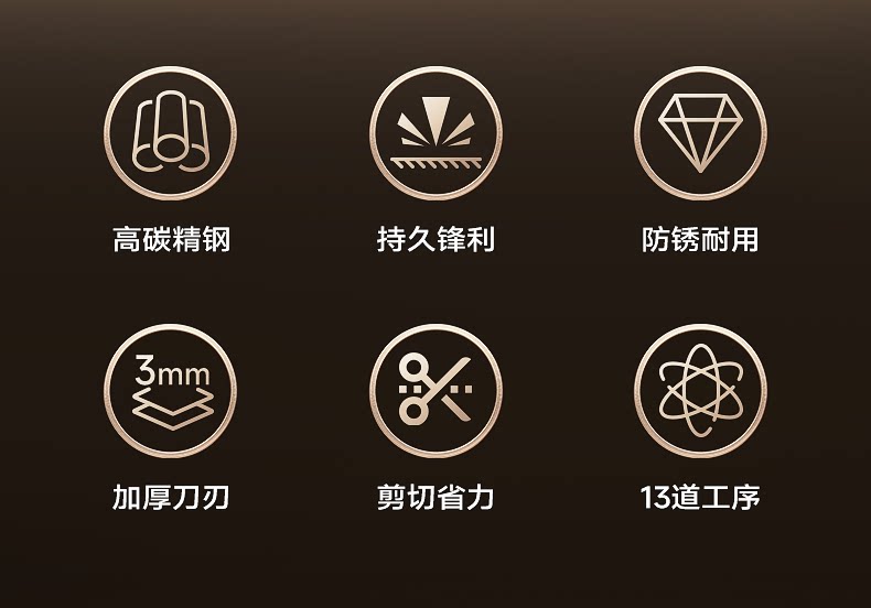 安享好物 安享C级厨房剪-炊大皇不锈钢剪子  