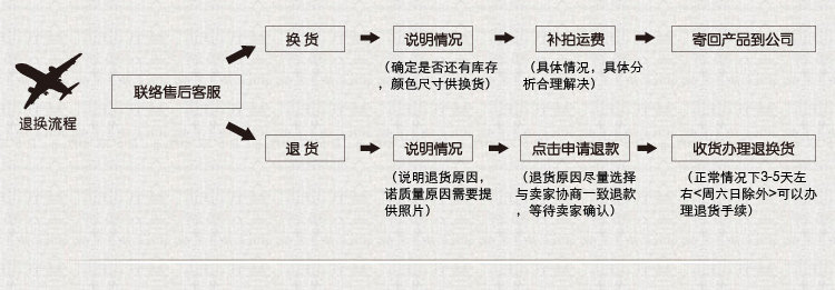 Coffret à bijoux - Ref 3105779 Image 51
