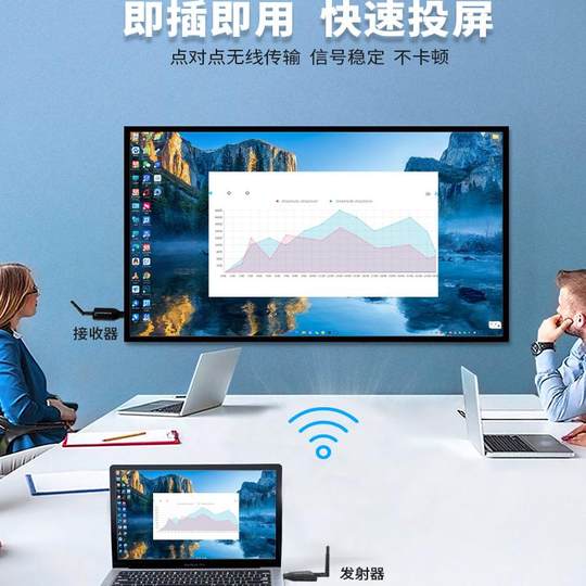 Émetteur HDMI sans fil recevant un projecteur d'écran avec dispositif d'écran conversion point à point connexion à un ordinateur affichage de projection TV