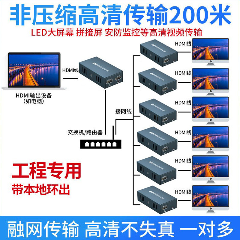 HDMI Network Cable Extender, One Transmitter and Multiple Receivers, Network Transmission of Audio and Video to Rj45 Network Port, High-Definition Converter Kvm