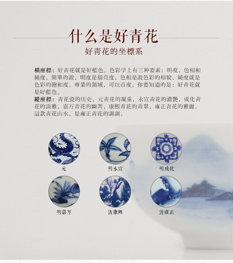 Offered home - cooked in jingdezhen blue and white landscape small hand - made teacup checking ceramic sample tea cup masters cup porcelain tea cups