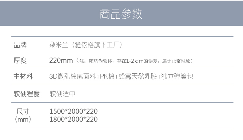 Nệm cao su Nệm Simmons cao cấp Mùa xuân độc lập 1,8 / 1,5 m Nệm nệm cao su 818 - Nệm giá nệm