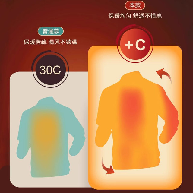 Men's Winter Sports Fleece-Lined Warm Jacket with Inner Lining for Hiking, Mountaineering, Stand-Up Collar Cardigan, Fitness Running Outdoor Jacket