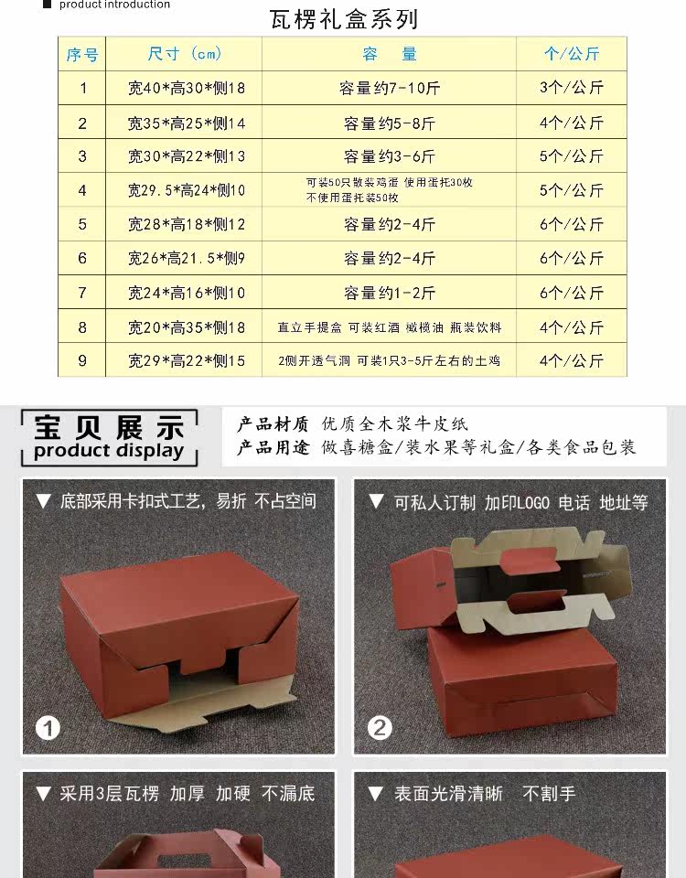 包装盒好评语怎么写,包装盒好评语30字,礼盒好评语怎么写_大山谷图库