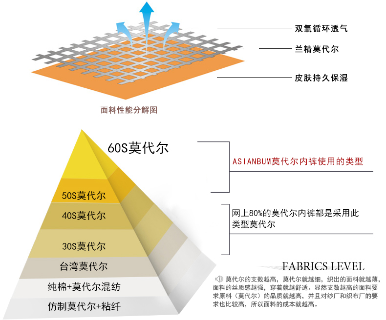 Pantalon collant jeunesse ASIANBUM sexy - Ref 774158 Image 10