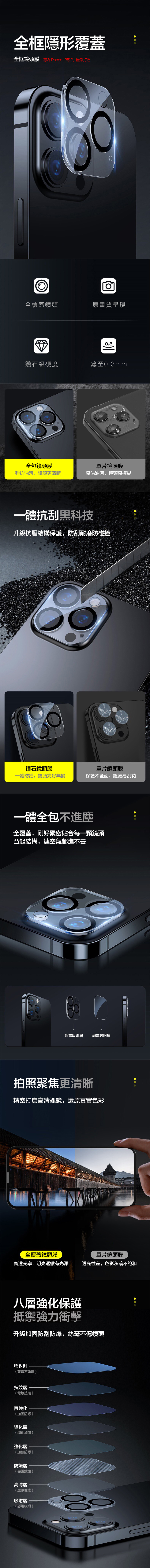 全框隱形覆蓋全框鏡頭膜專為iPhone 13系列 量身打造全覆蓋鏡頭原畫質呈現0.3鑽石級硬度薄至0.3mm全包鏡頭膜強抗油污,鏡頭更清晰單片鏡頭膜易沾油污,鏡頭易模糊一體抗刮黑科技升級抗壓結構保護,防刮耐磨防碰撞鑽石鏡頭膜一體防護,鏡頭完好無損單片鏡頭膜保護不全面,鏡頭易刮花一體全包不進塵全覆蓋,剛好緊密貼合每一顆鏡頭凸起結構,連空氣都進不去靜電吸附層靜電吸附層拍照聚焦更清晰精密打磨高清鏡,還原真實色彩全覆蓋鏡頭膜高透光率,明亮透徹有光澤單片鏡頭膜透光性差,色彩灰暗不飽和八層強化保護抵禦強力衝擊升級加固防刮防爆,絲毫不傷鏡頭強耐刮(藍寶石塗層)指紋層(電鍍塗層)再強化(加固防爆)鋼化層(鋼化加固)強化層(加強防爆)防爆層(保護鏡頭)高清層(還原像素)吸附層(靜電吸附)