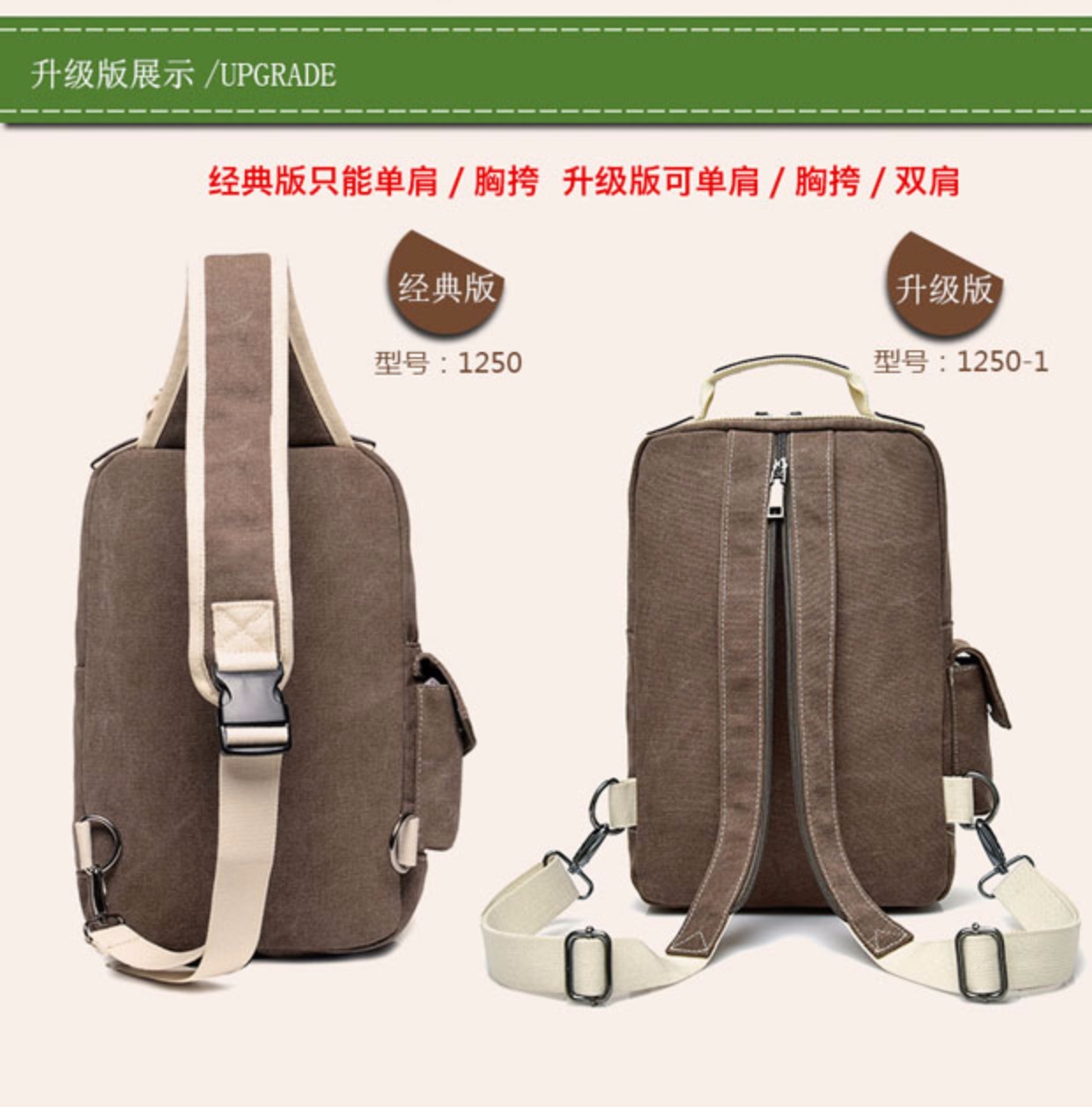 Túi ngực nam công suất lớn Túi vải Messenger Thể thao và giải trí Hàn Quốc vai lớn ba lô nam đa chức năng thủy triều - Túi của con người ví mcm