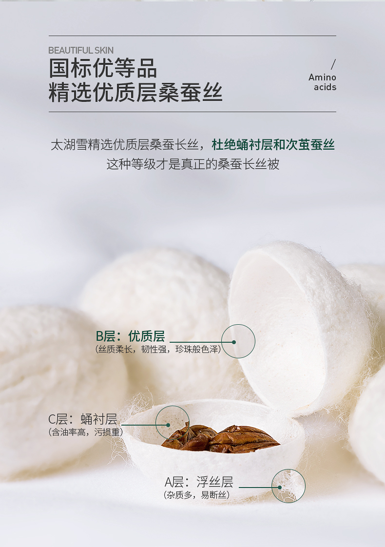 太湖雪 100%双宫茧桑蚕丝 子母被 1.5*2.15米 整被约6斤 图10