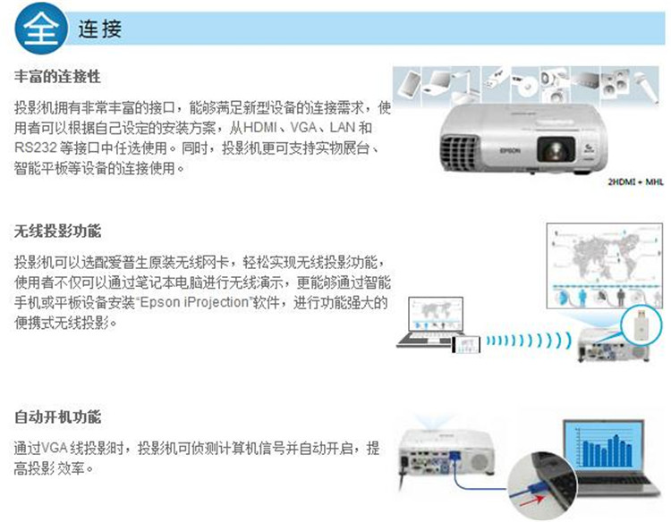 Epson Epson CB-530 giảng dạy máy chiếu ngắn ném giáo dục kinh doanh máy chiếu tại nhà HD - Máy chiếu