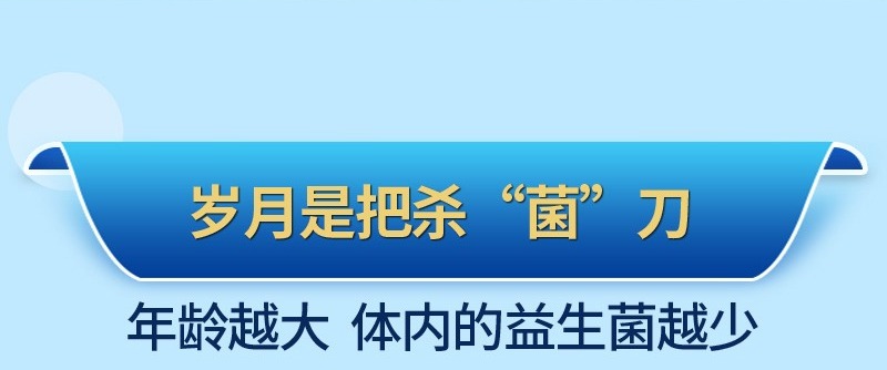 适合中老年人长期喝的益生菌哪种好|老人益生菌粉|成人益生菌|成人益生菌粉|老人用益生菌|中老年益生菌