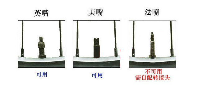 Eclairage pour vélo - feux de Valve - Ref 2398805 Image 9