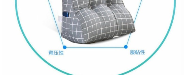 Đầu giường lớn lưng tam giác sofa đệm cổ bảo vệ vành đai mềm giường mềm văn phòng túi eo có thể tháo rời và có thể giặt - Trở lại đệm / Bolsters gối tựa lưng sofa cao cấp