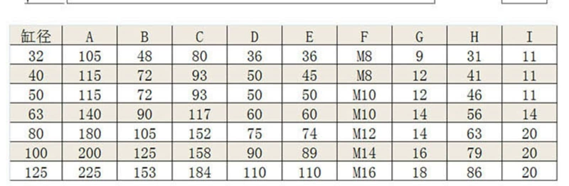 Đèn hai chiều xi lanh thủy lực nhỏ MOB32/40/50/63/80/100/125-200/300-FA