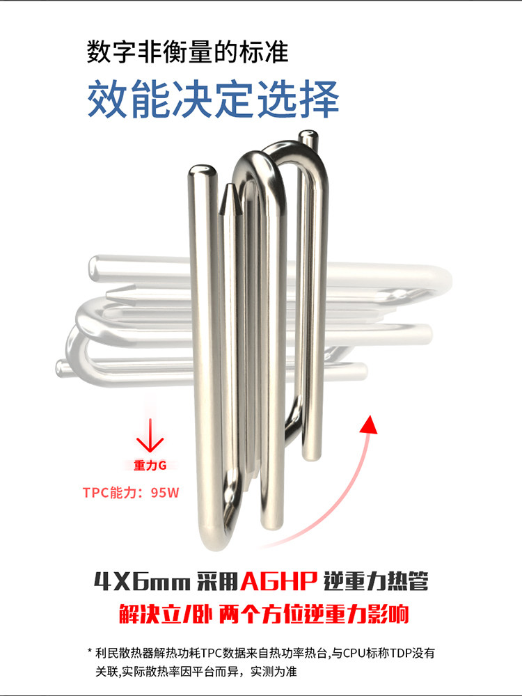 Limin Axp90 X36 X47 X53 Push-Down Radiator Itx Chassis 12Th Generation 1700 Air-Cooled Cpu Fan