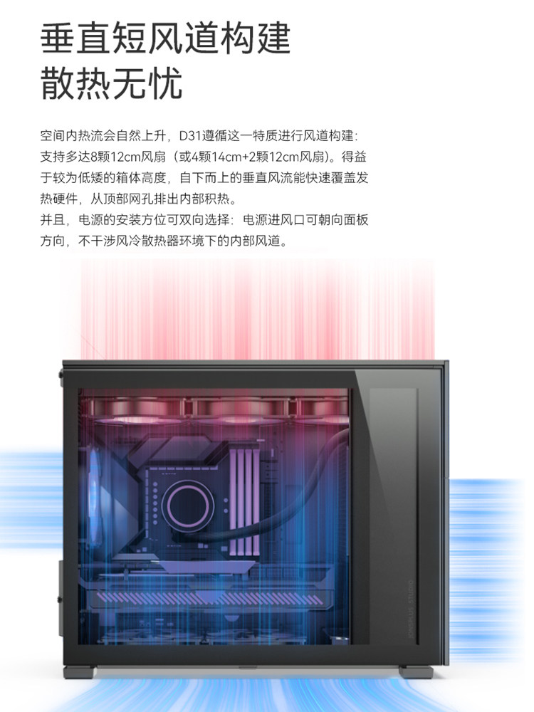 Qiaosibo D31 Pinecone D41 Case Matx Computer Desktop Compact Mesh Side Transparent 360 Water-Cooled Host