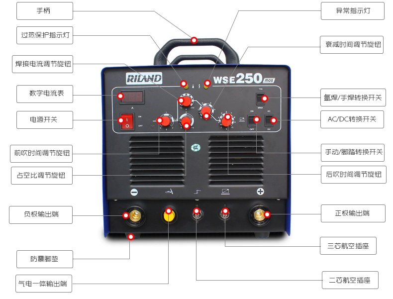 khí hàn tig Máy hàn hồ quang argon Ruiling WSE-250 AC và DC sóng vuông 220Vl máy hàn nhôm hàn hồ quang argon hàn điện hàn nhôm hàn đa năng ky thuat han tig máy hàn tích