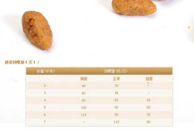 OKewe cá biển tươi thức ăn cho mèo già 2,5kg thức ăn cho mèo già 5 kg mèo già thức ăn đặc biệt thức ăn cho mèo cao cấp - Cat Staples