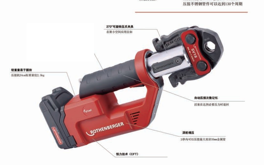 Rosenborg crimping machine ROMAX 4000 3000AC COMPACT TT 1000001877