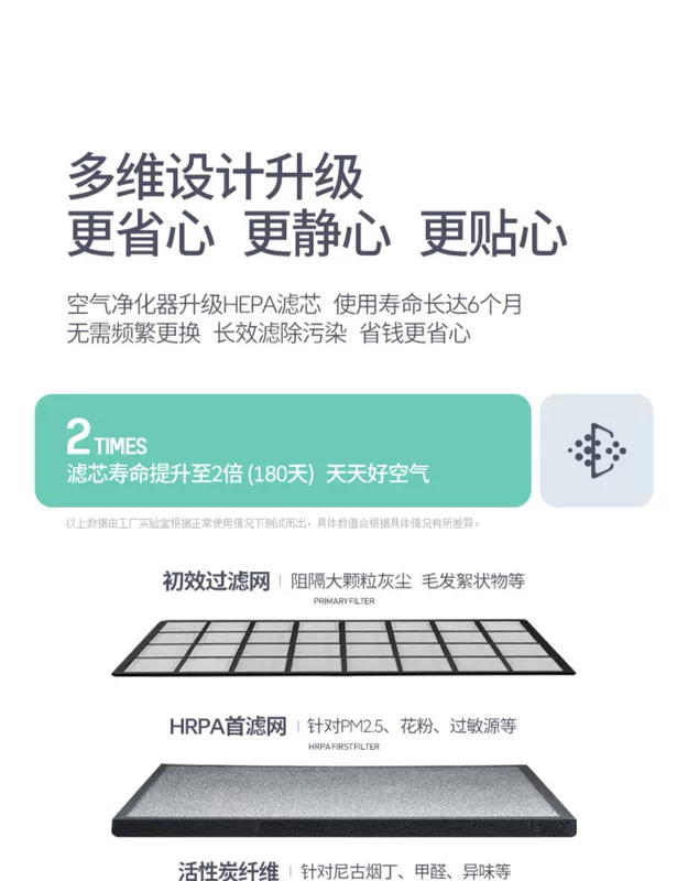 nước hoa treo xe ô tô Máy lọc không khí ô tô năng lượng mặt trời kê ô tô khử mùi khử mùi formaldehyde khử ion âm trị liệu thảm lót sàn 6d gối tựa đầu