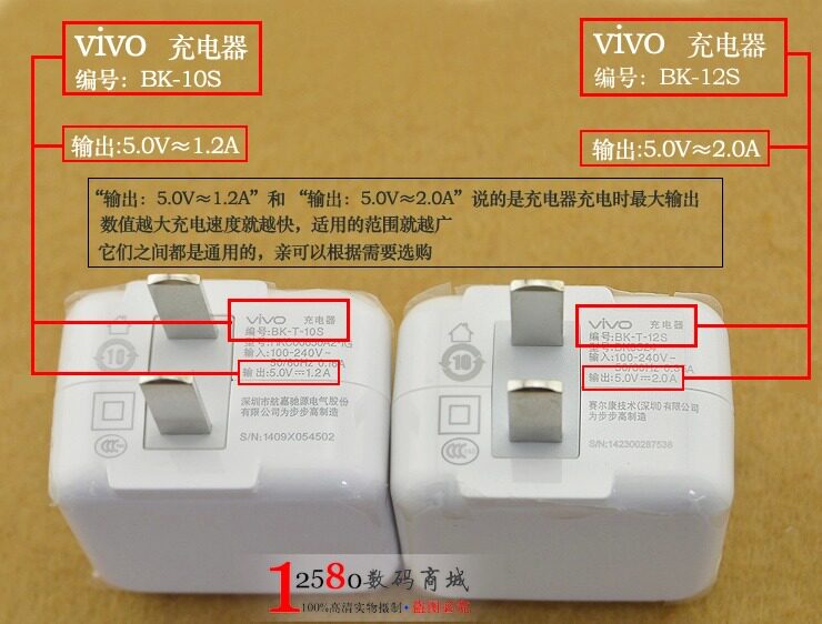 chargeur VIVO pour téléphones BBK BBK - Ref 1291895 Image 7