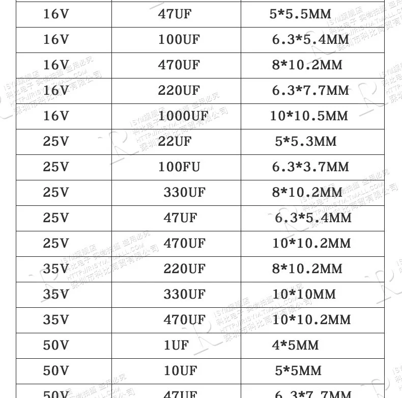 Tụ điện điện phân nhôm SMD 16V 25V 35V 50V 10UF100UF220UF47UF 470UF