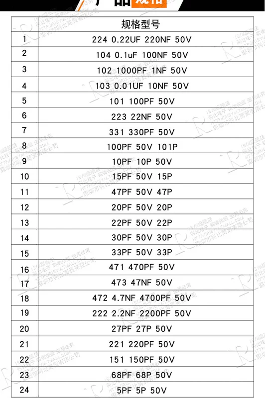 Tụ gốm 50V 30pF 1pF 200 201 100pF 101 683 220nF 224 75 82