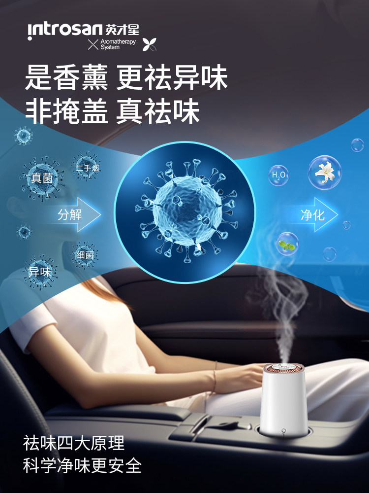 Yingcai Star High-End In-Car Smart Spray Aromatherapy Machine, Popular Perfume for Men, Long-Lasting Light Fragrance, Odor Removal