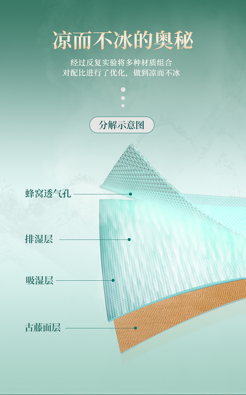 【中國直郵】南極人 藤蓆冰絲涼席(贈送枕頭套) 經典款禦藤蓆 1.5m(5英尺)床