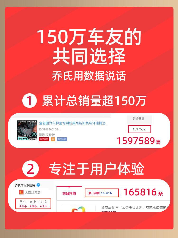 Joe's Car Floor Mats Are Fully Enclosed and Suitable for Passat, Camry, Sylphy, Accord, Corolla, Sagitar, Magotan, and Lavida