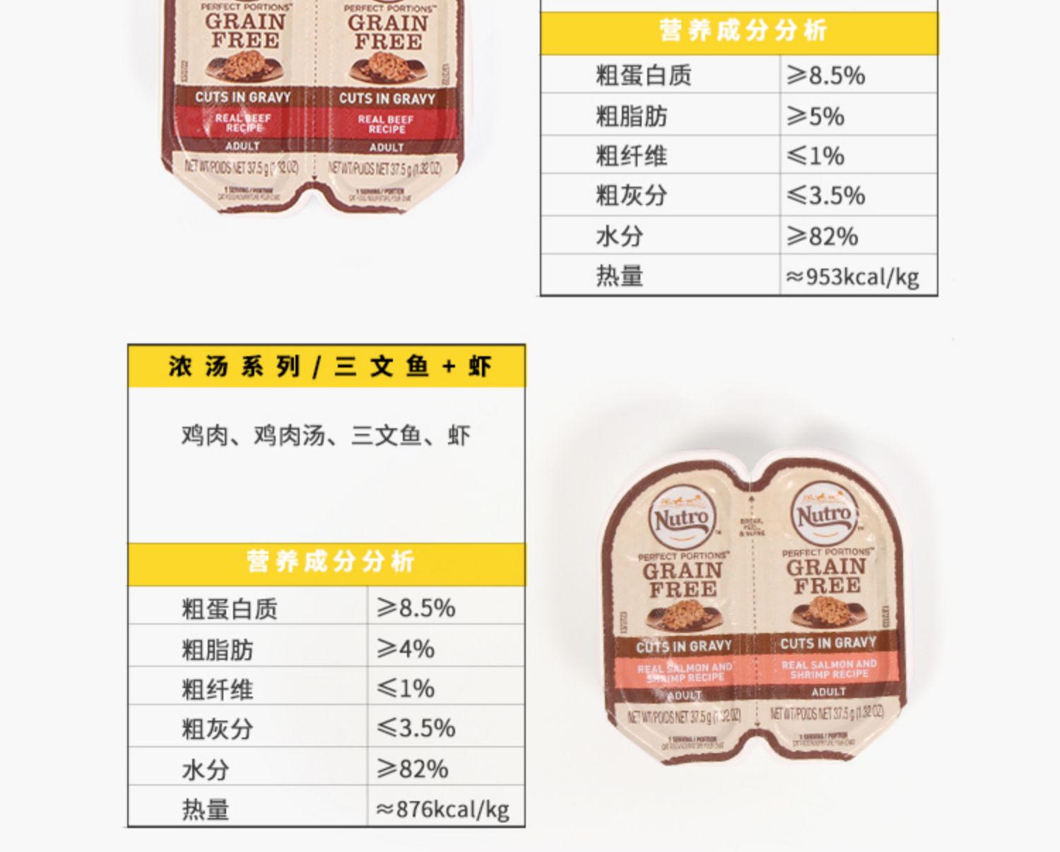 啾 猫 Meishi hộp cơm trưa cho mèo nhập khẩu chống lại thực phẩm ướt đóng hộp không có thức ăn chủ yếu đóng hộp vào một bữa ăn nhẹ dinh dưỡng cho mèo - Đồ ăn nhẹ cho mèo felipro