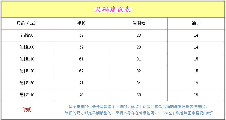Summer dress for girls 2022, a cute short-sleeved princess dress for little kids with a Korean style and a cute chanel-like mesh fabric pic 2
