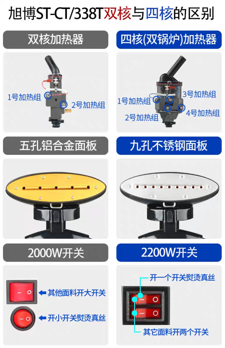 上海雲鼎旭博ST-CT/338 T衣料品店蒸気掛熱機火傷機ダブルムーブメント2200 W,タオバオ代行-チャイナトレーディング