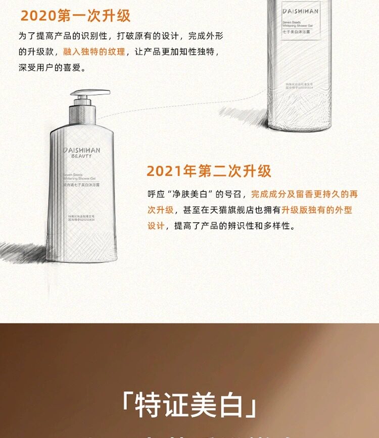 Перчатки 屈臣氏推荐~天生黄皮肤也能白~烟酰胺沐浴露全身美白 男女通用 Dai Shi Han