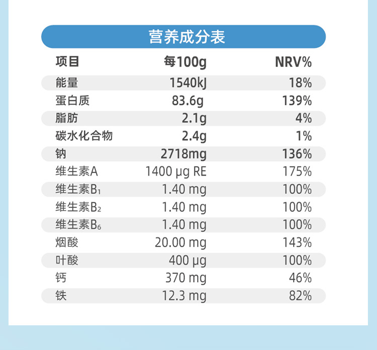 禾博士浓缩乳清蛋白粉